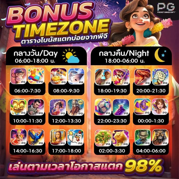 เกมพนันออนไลน์ pgbunny สล็อตวอเลท เว็บใหญ่จ่ายจริง ฝาก-ถอนไม่มีขั้นต่ำ ด้วยระบบ Auto แอดมินบริการ 24ชม. พร้อมแจกเครดิตฟรี100